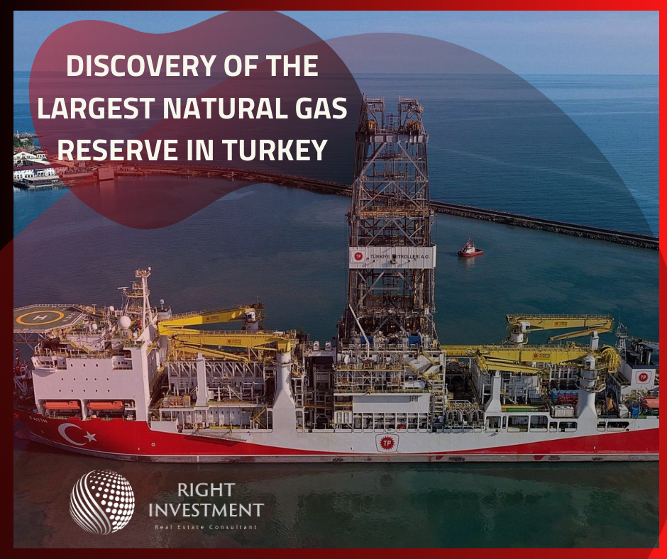 Discovery of the largest natural gas reserve in Turkey